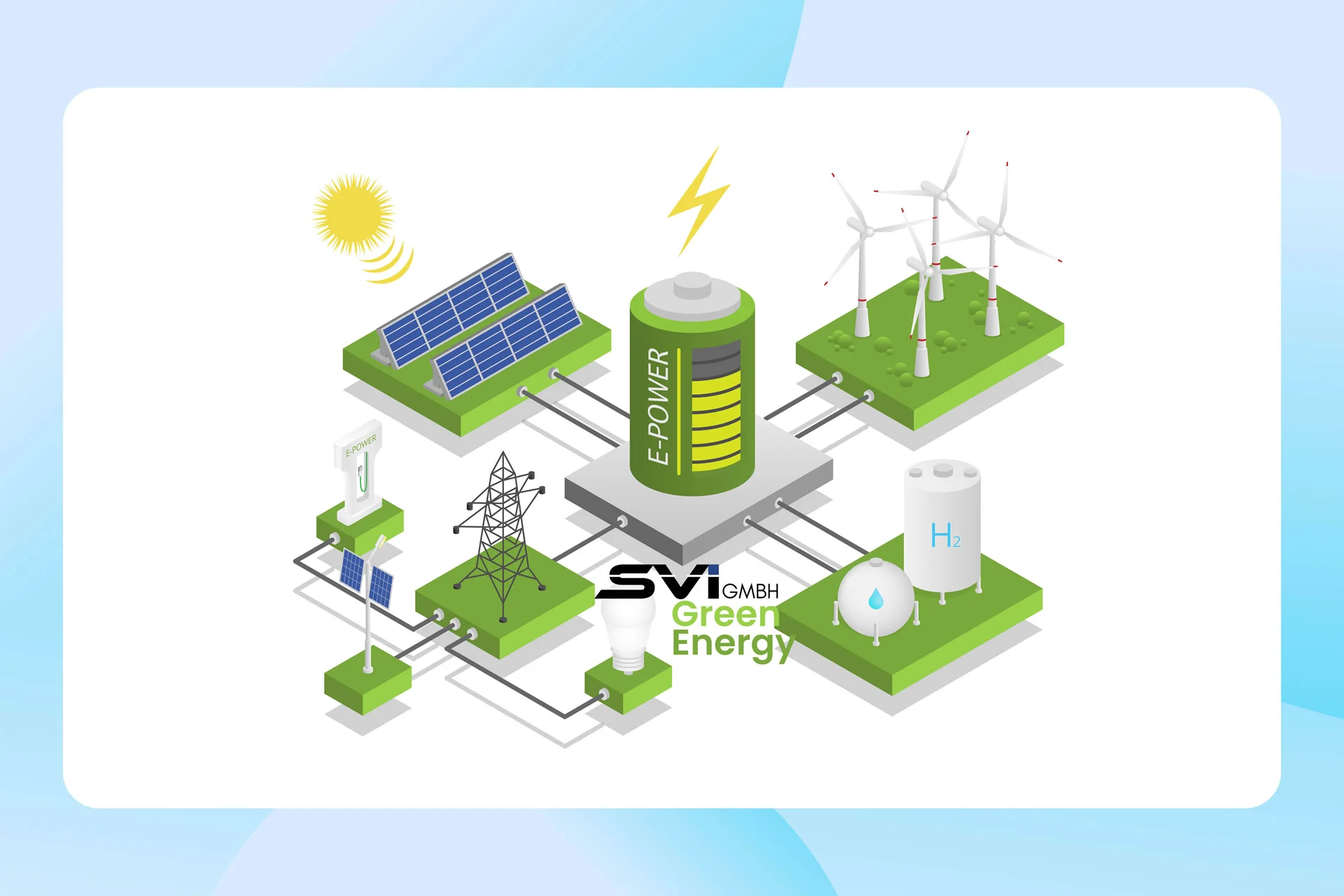 ENERGIEVERSORGUNG